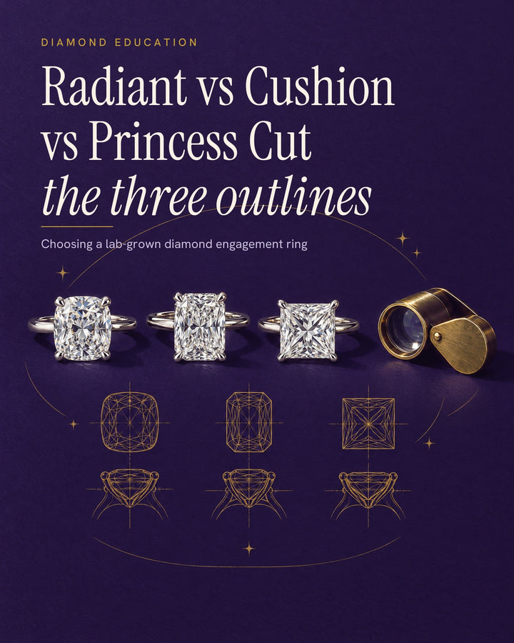 Indigo poster titled Radiant vs Cushion vs Princess Cut: gold line drawings of three solitaire rings face up, a cushion cut with rounded corners, a radiant with clipped corners and a princess with sharp corners, beside a brass loupe
