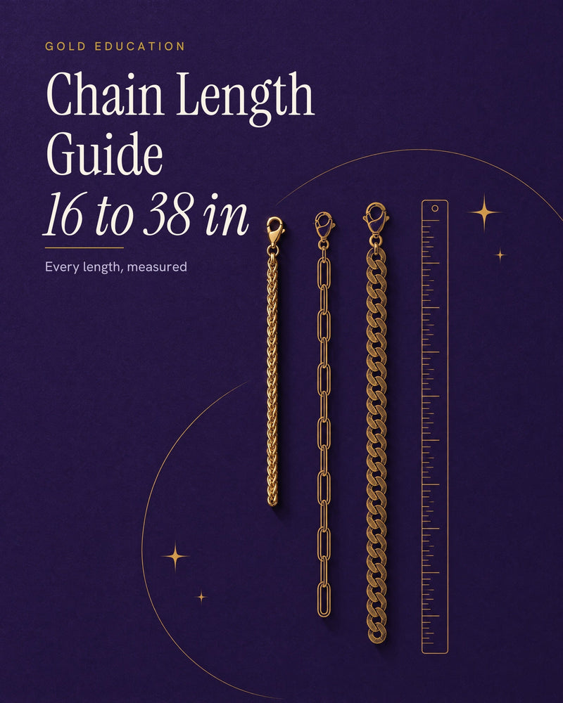 Persian indigo poster titled Chain Length Guide: a braided yellow gold wheat chain beside a paperclip chain and a Cuban chain drawn in fine gold line at graduated lengths, with a gold inch ruler
