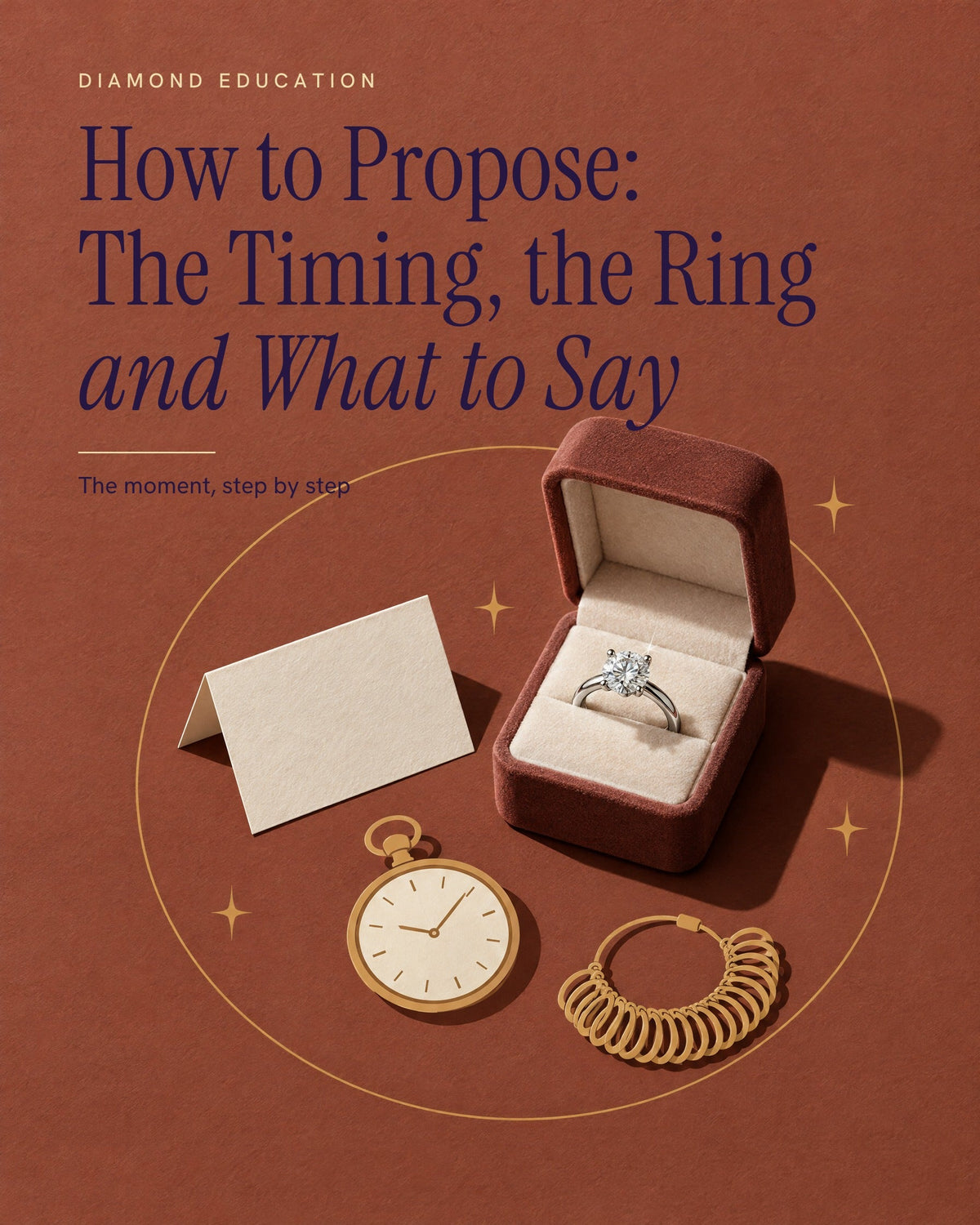 Brick-rose poster titled How to Propose: a round solitaire ring upright in an open velvet ring box beside a folded note card, a pocket watch and a ring sizer, inside a thin gold line circle