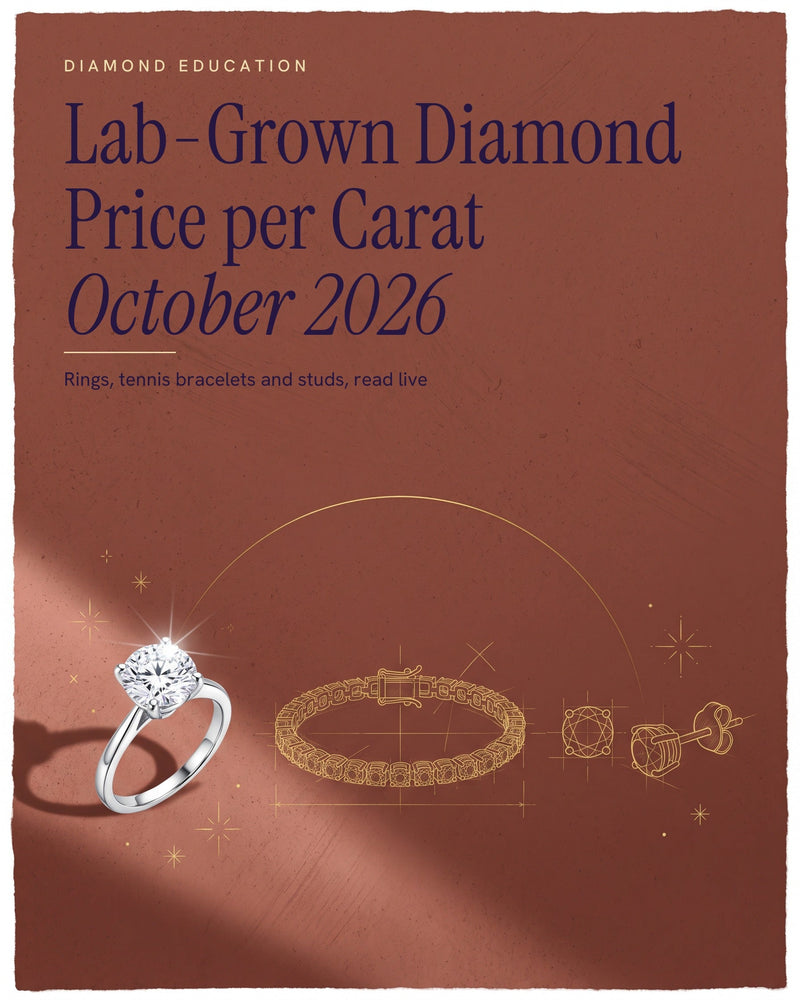 Illustrated poster of a solitaire ring beside a tennis bracelet and stud earrings drawn in fine gold line on a brick-red background