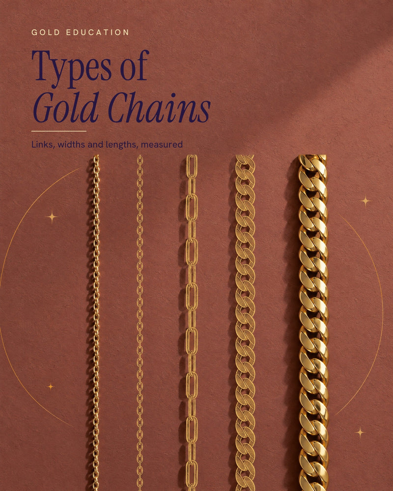 Illustrated poster of five gold chains of increasing width, from a fine cable chain to a wide curb link, on a brick-rose ground