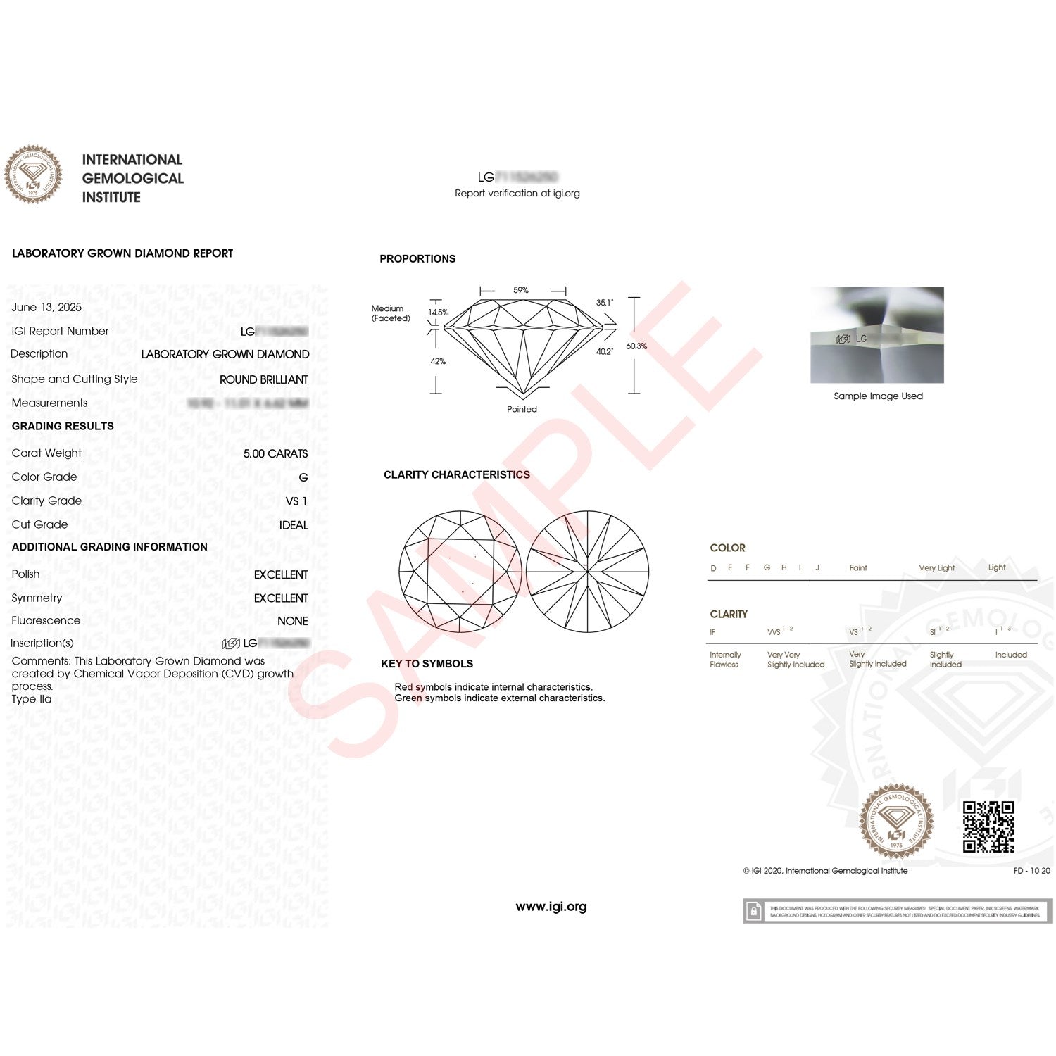 5ct Round Lab Grown Diamond Ring | 14K Gold | Canada